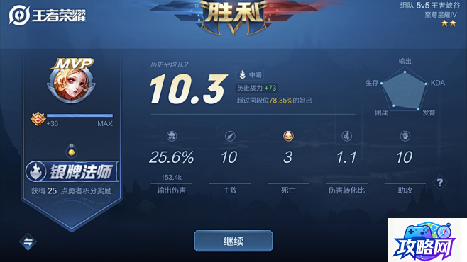 天尊官网 真封神之天尊地魔手游官网