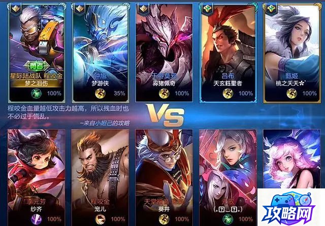 云顶之弈霓虹之夜阵容 云顶之弈霓虹之夜最强阵容搭配攻略